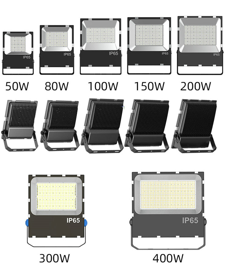 Apa ciri-ciri lampu sorot LED?
